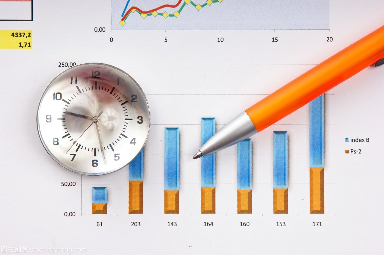 主意,儲(chǔ)蓄,公文,興致,興趣,商務(wù)人士,出生圖表,圖表,市場(chǎng),將來(lái),富有,平面圖,彩色,手表,策劃,改進(jìn),成長(zhǎng),投資,報(bào)告,報(bào)紙,報(bào)刊,方案,想法,文件,文獻(xiàn),示意圖,生長(zhǎng),趣味,打印輸出,領(lǐng)導(dǎo),財(cái)富,數(shù)據(jù),注視,看,機(jī)構(gòu),貨幣,論文,文檔,組織 機(jī)構(gòu),航海圖,點(diǎn)子,財(cái)政金融,經(jīng)費(fèi),財(cái)經(jīng),規(guī)劃,打算,金融,紙,財(cái)務(wù),觀看,未來(lái),概念,金融報(bào)紙,金錢(qián),領(lǐng)導(dǎo)能力,紙張,數(shù)字,計(jì)劃,財(cái)產(chǎn),錢(qián),鈔票,色彩